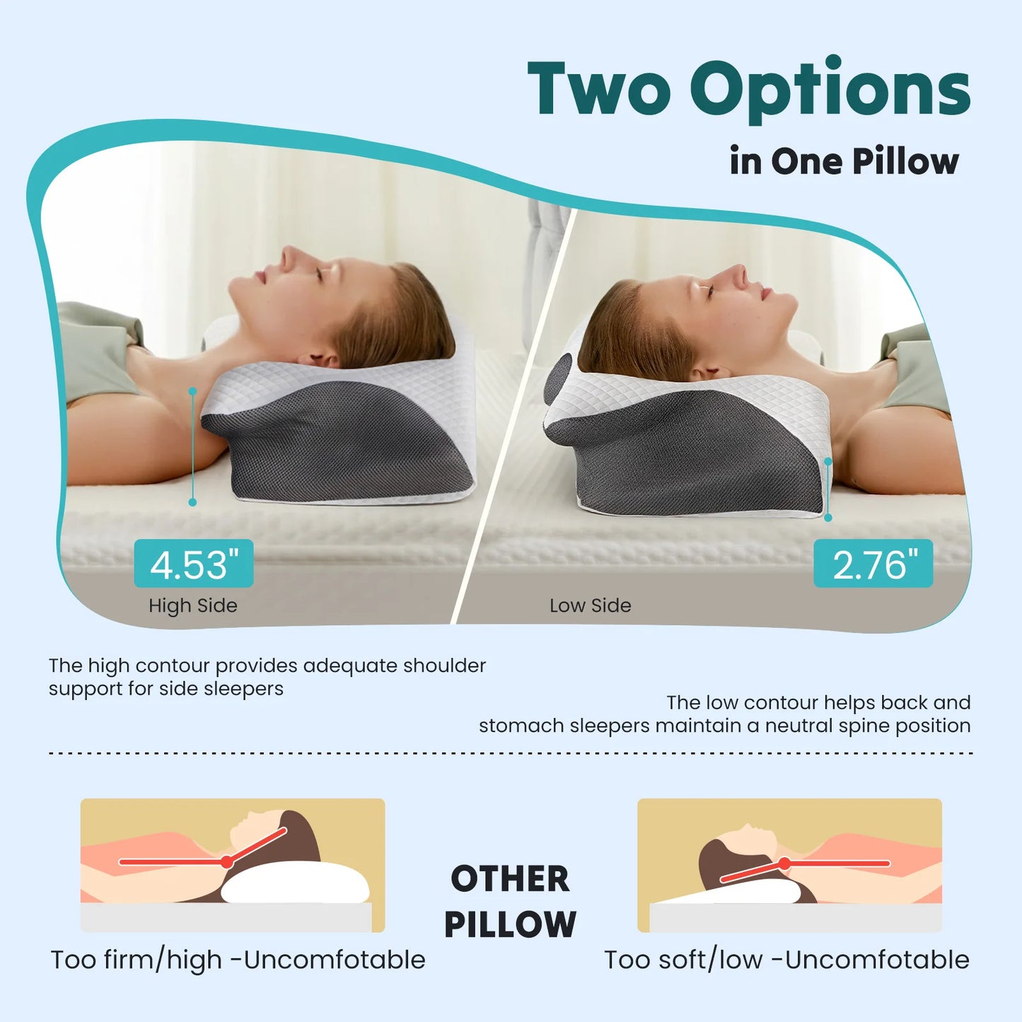 Ergonomic 23.6" x 13.8" Cervical Contour Pillow with Memory Foam