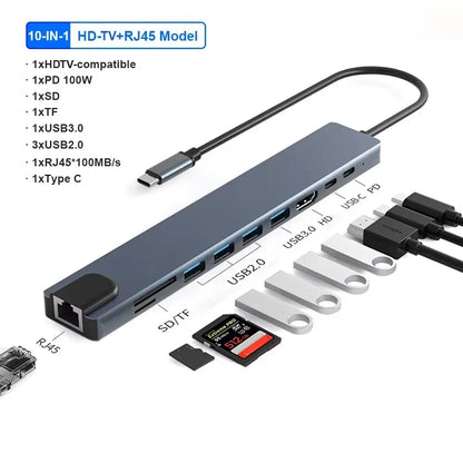 10 in 1 USB C Docking Hub, 100W