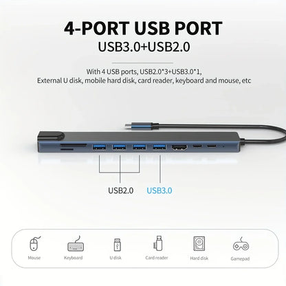10 in 1 USB C Docking Hub, 100W