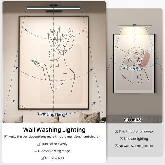 16in Wireless Dimmable Art Light with Remote Control, Rechargeable