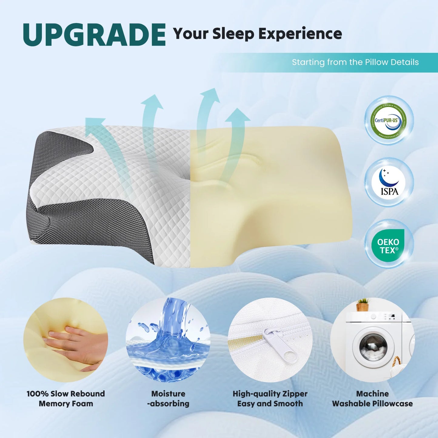 Ergonomic 23.6" x 13.8" Cervical Contour Pillow with Memory Foam