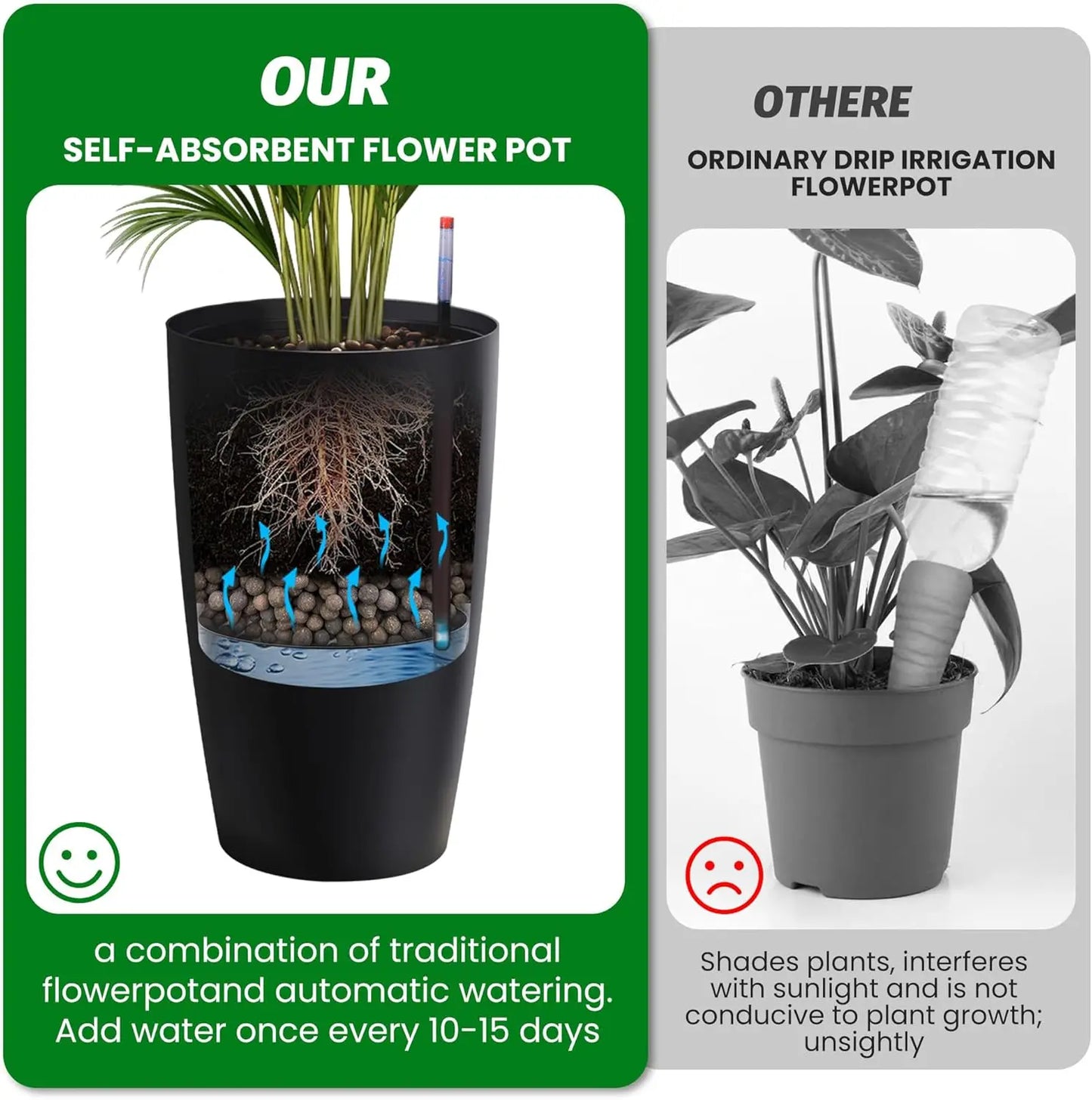 16" or 22" Tall Self Watering Plant Pot Set with Built-In Drainage