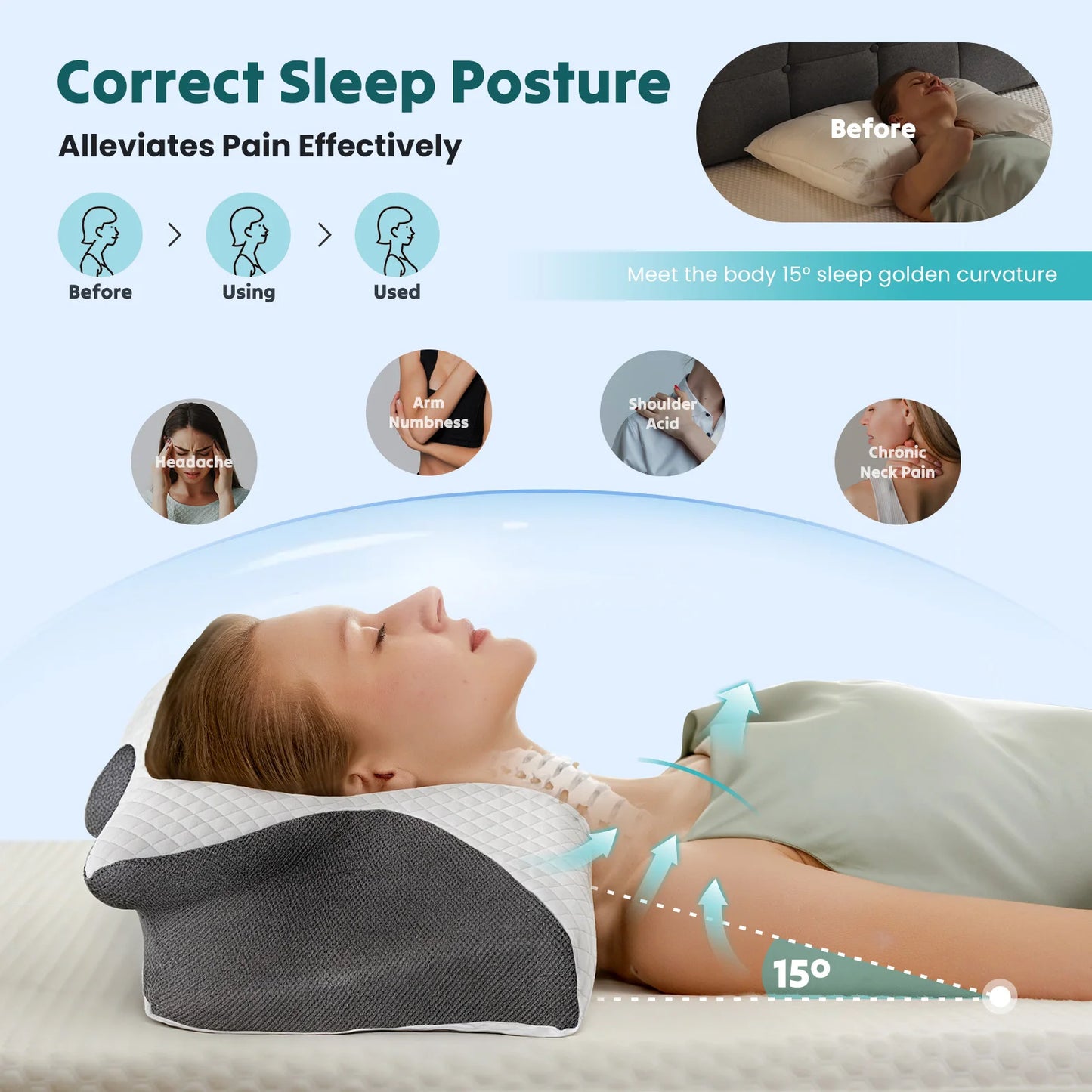 Ergonomic 23.6" x 13.8" Cervical Contour Pillow with Memory Foam