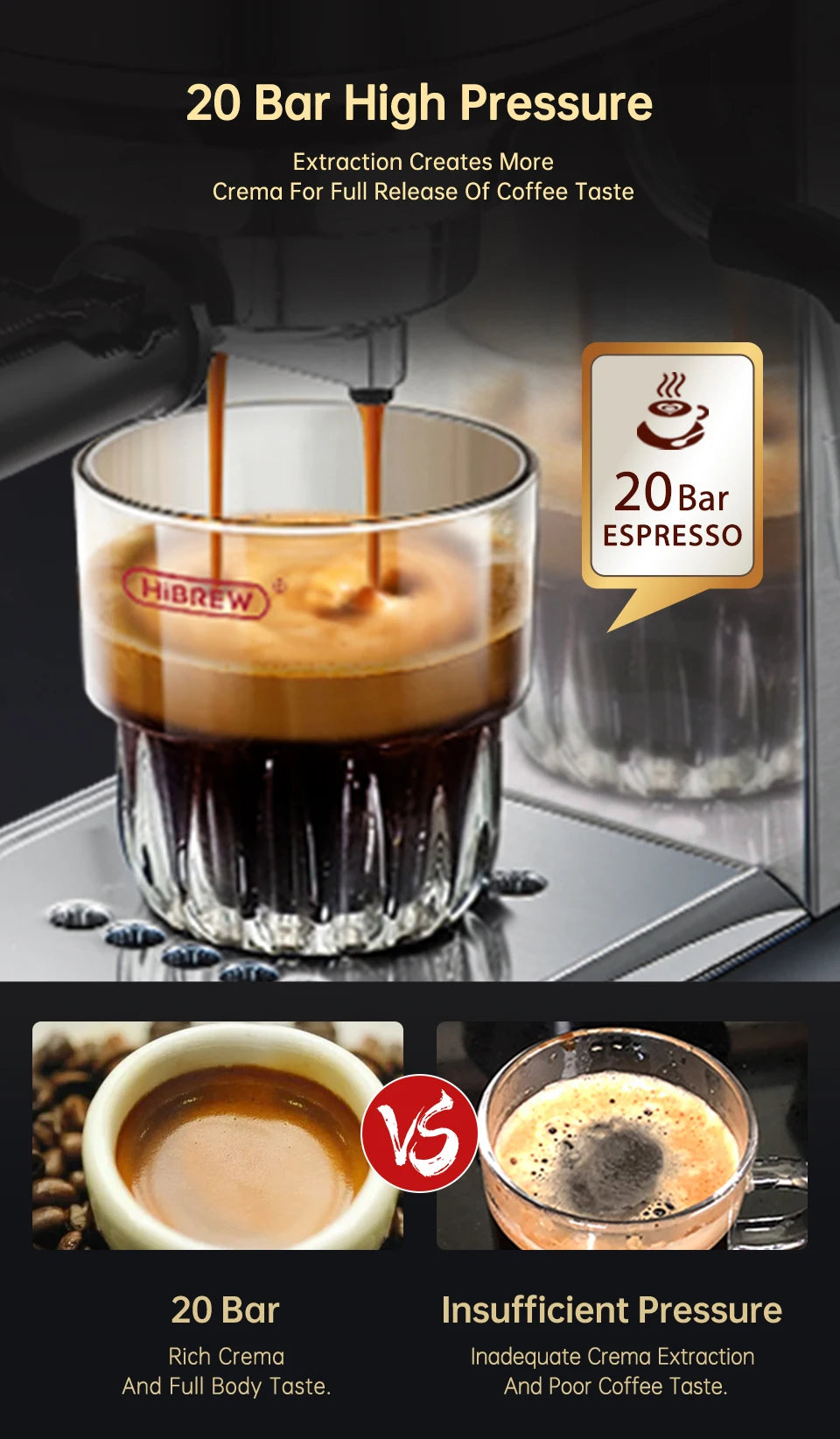 Super Slim ESE POD & Powder Espresso/Cappuccino Coffee Maker and Hot Water