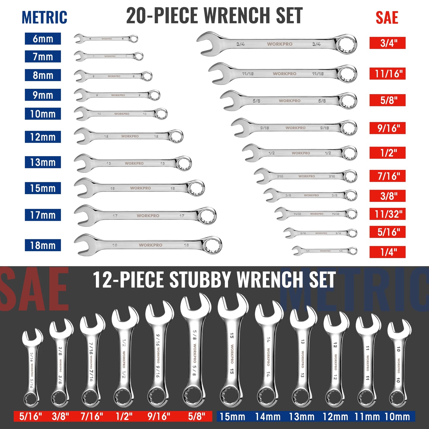 32-Piece SAE & Metric Combination Wrenches Set with Organizer